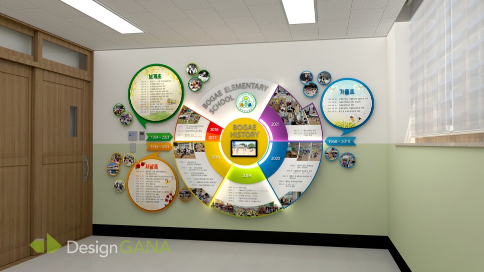 보개초등학교 역사관