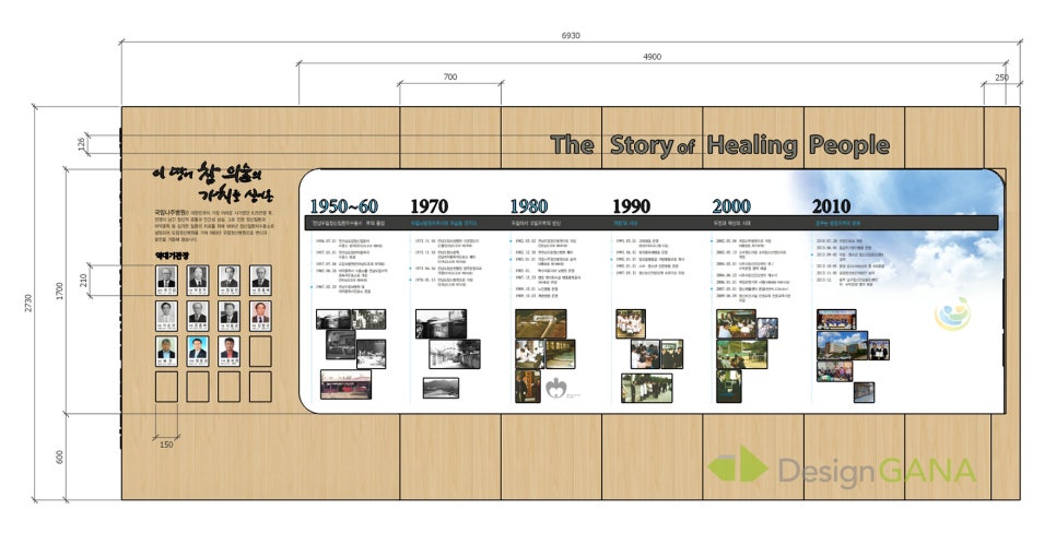 국립나주병원 홍보관