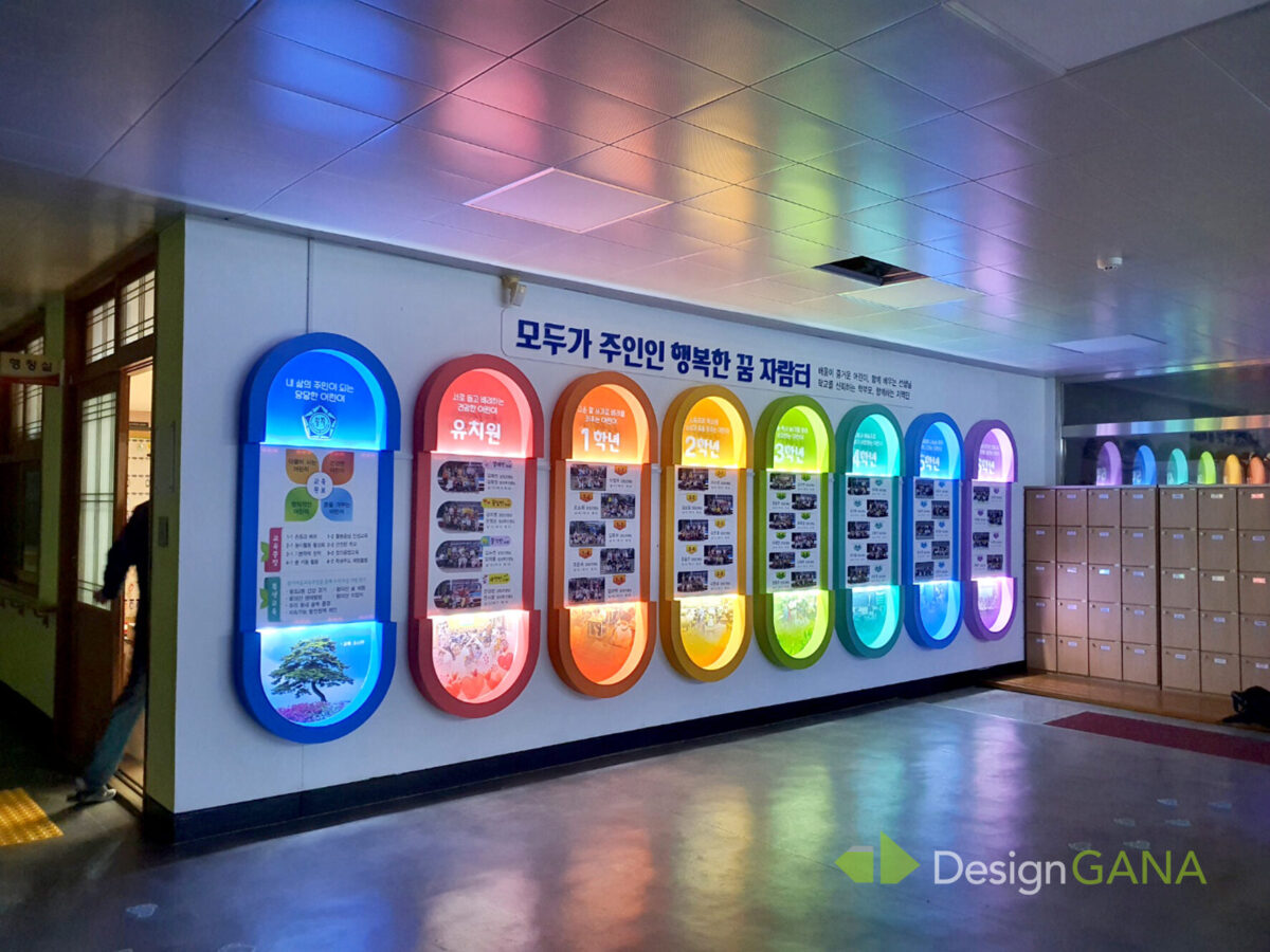순천왕지초등학교 역사관